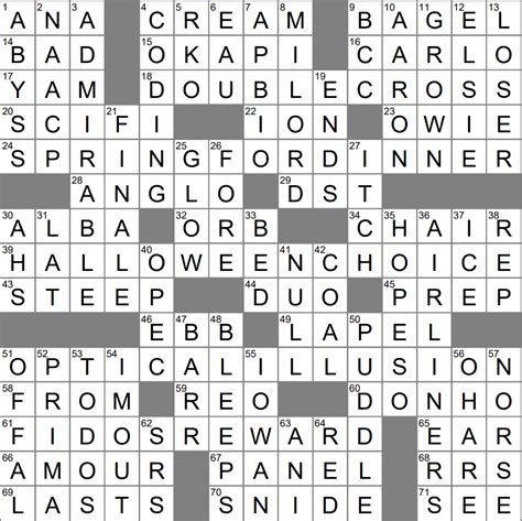 Scrap crossword clue - The Crossword Solver found 30 answers to "Leftover scrap of fabric (7)", 7 letters crossword clue. The Crossword Solver finds answers to classic crosswords and cryptic crossword puzzles. Enter the length or pattern for better results. Click the answer to find similar crossword clues . Enter a Crossword Clue.